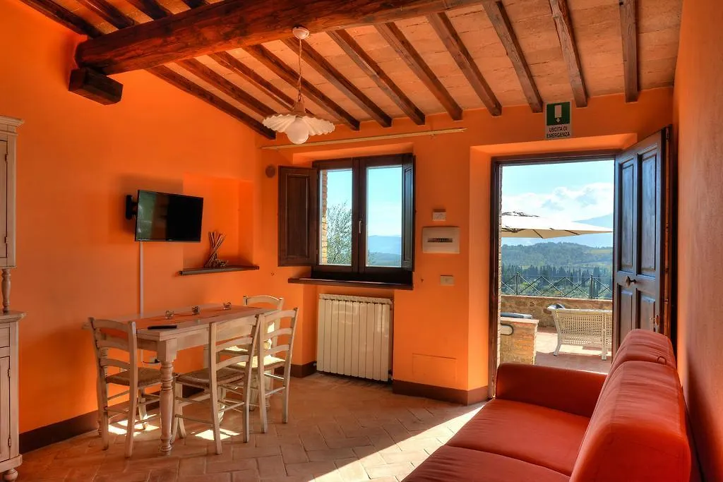 Farm stay Agriturismo Fraschetta Montalcino