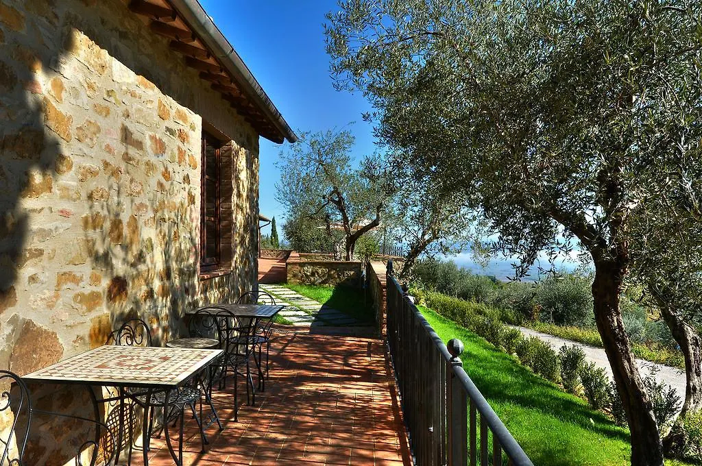 Agriturismo Fraschetta Montalcino