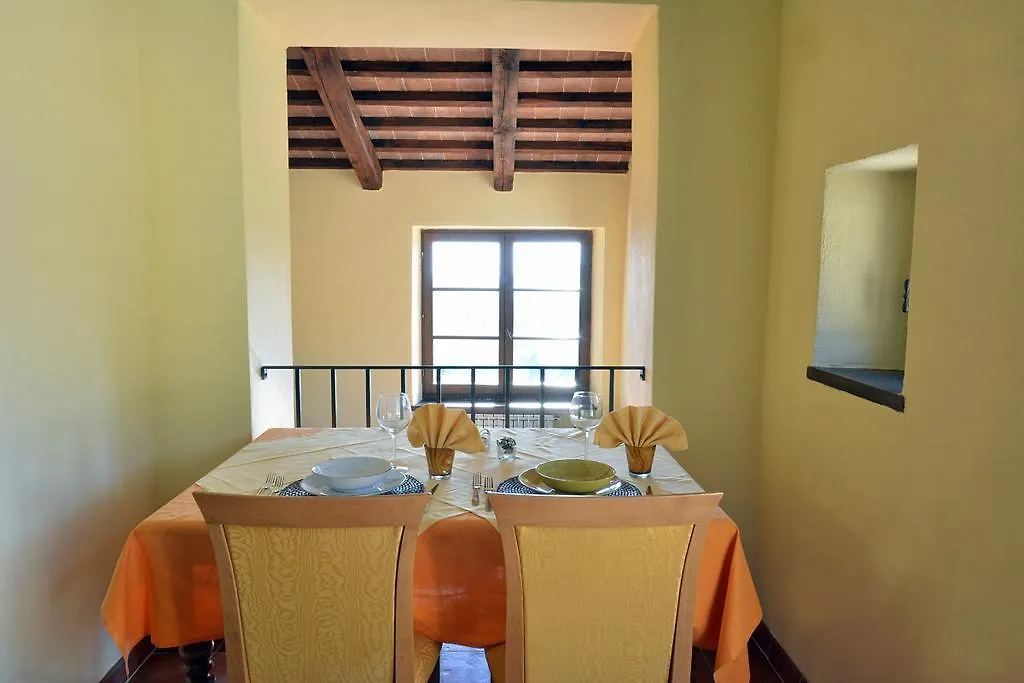 Farm stay Agriturismo Fraschetta Montalcino
