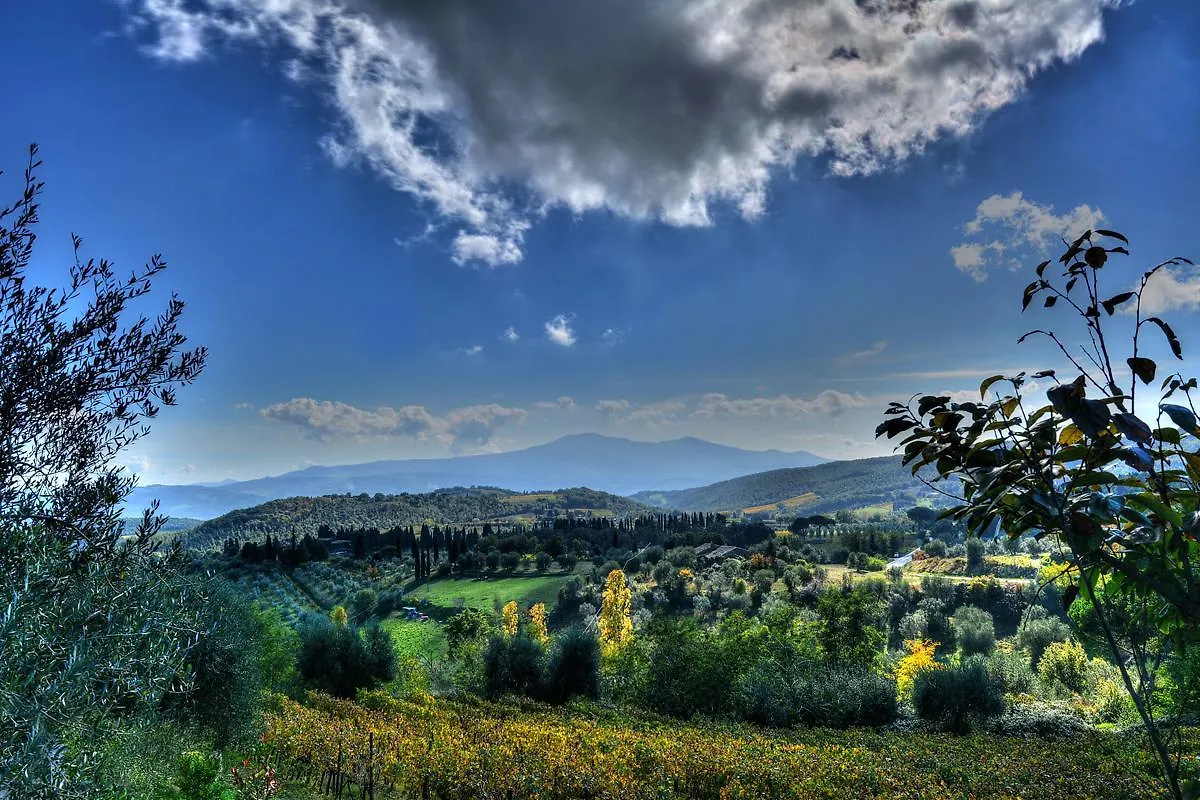 Farm stay Agriturismo Fraschetta Montalcino Italy
